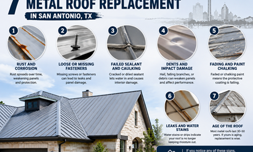 Metal Roof Replacement in San Antonio, TX