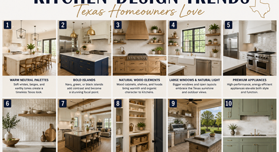 Top 10 Kitchen Design Trends Texas Homeowners Love
